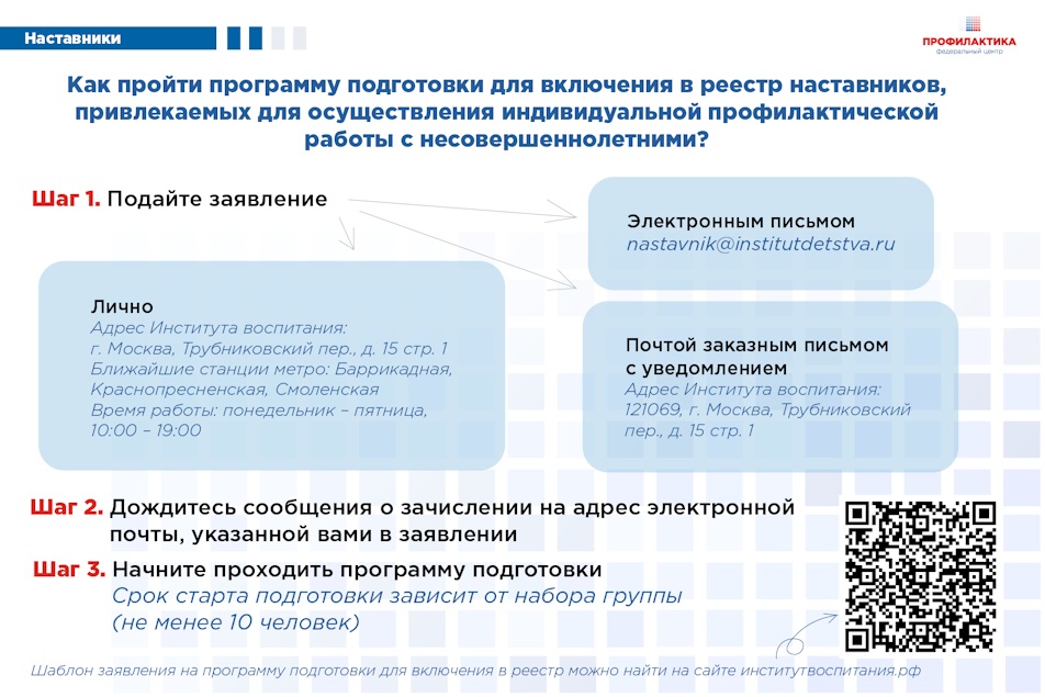 Как стать наставником?.